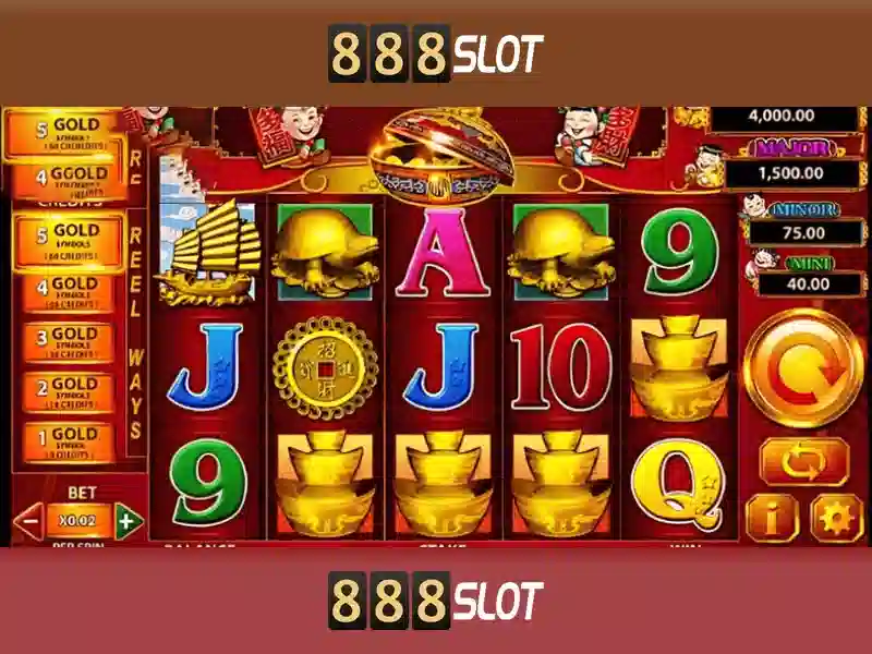 888slot: Trải nghiệm slot trực tuyến đỉnh cao tại thị trường Việt