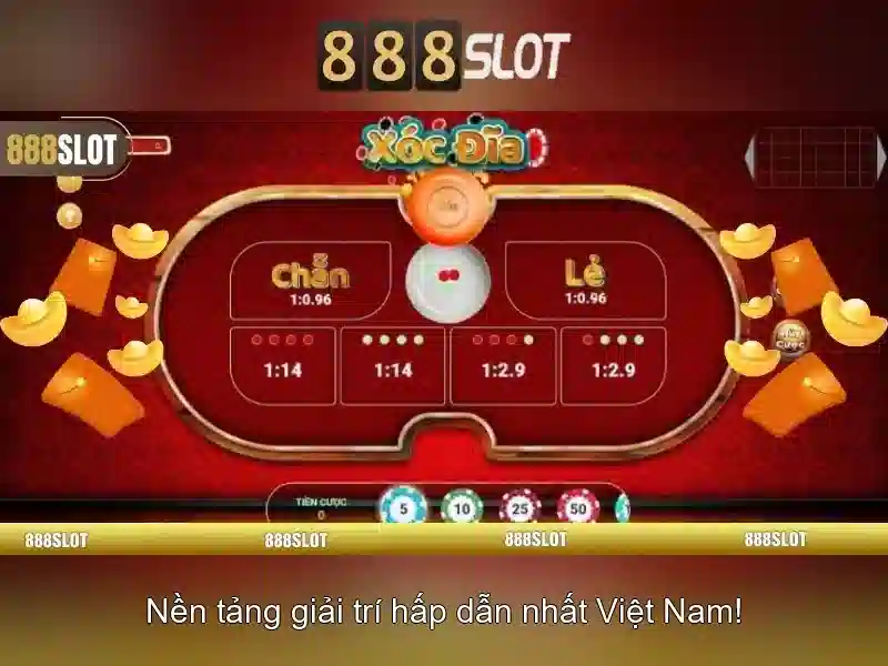 Trò chơi và trải nghiệm